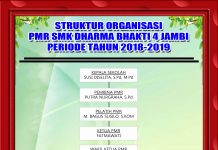 Struktur PMR SMK DB 4 JAMBI Periode 2018-2019 smkdb4jambi-strukturpmr