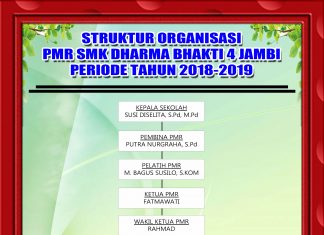 Struktur PMR SMK DB 4 JAMBI Periode 2018-2019 smkdb4jambi-strukturpmr