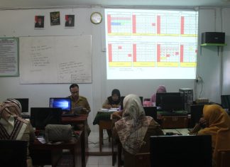 Rapat Penyusunan Perangkat Pembelajaran dan Pembagian Tugas SMK Dharma Bhakti 4 Jambi Rapat Penyusunan Perangkat Pembelajaran dan Pembagian Tugas SMK Dharma Bhakti 4 Jambi